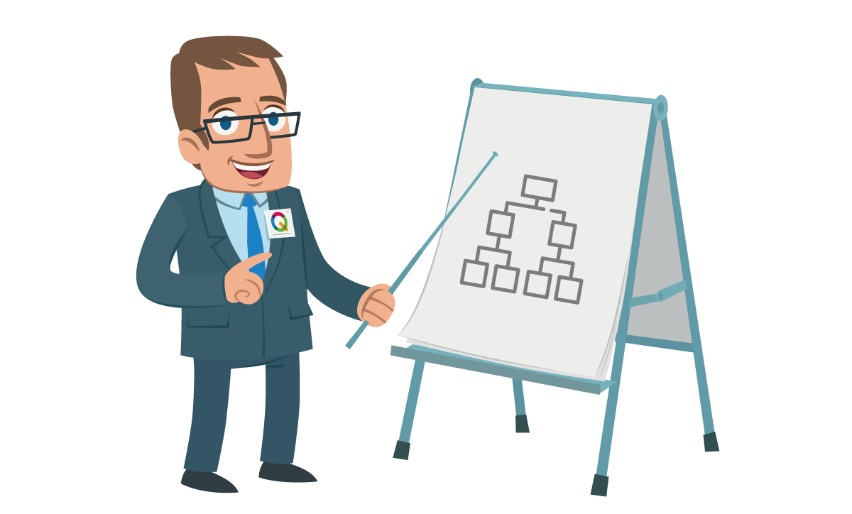 templatevererbung templatevererbung