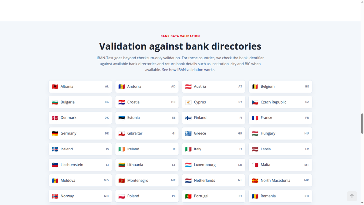 Bank-directory validation across 40 countries IBAN-Test bank-directory validation grid with flags for 40 countries